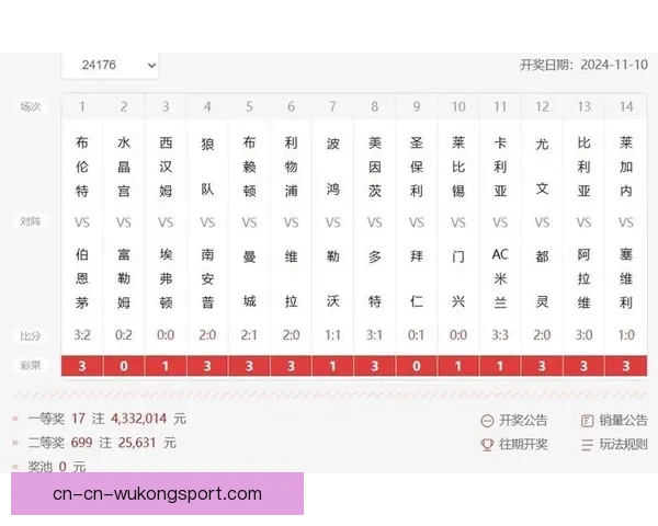 聚焦足球分直播 实时比分赛况分析与精彩瞬间追踪全程覆盖权威解读