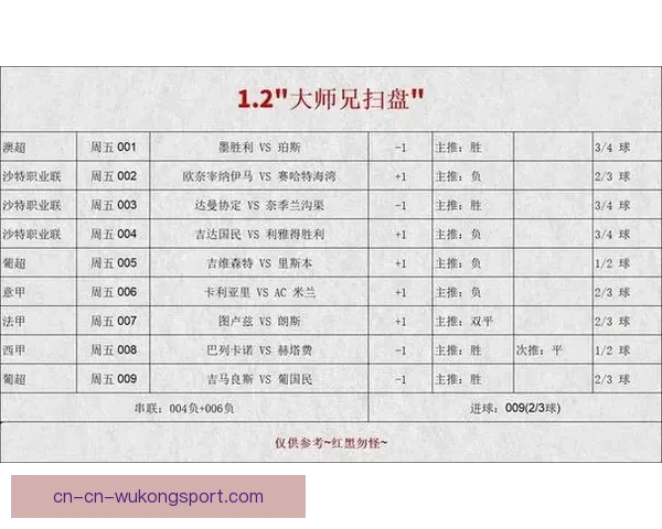 足球竞彩平台比分直播全程实时更新提供精准赛事数据与专业分析